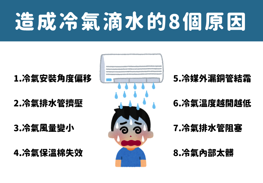 造成冷氣滴水的8個原因