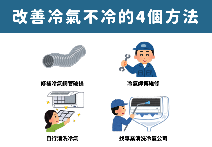 改善冷氣不冷的4個方法