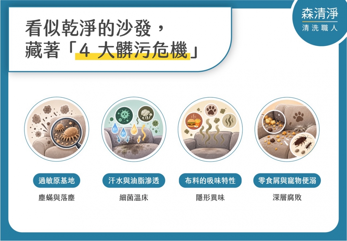 沙發清洗-02 Large 沙發清洗-02 Large